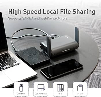 Amazon.com: GL.iNet GL-AXT1800 (Slate AX) Portable Travel